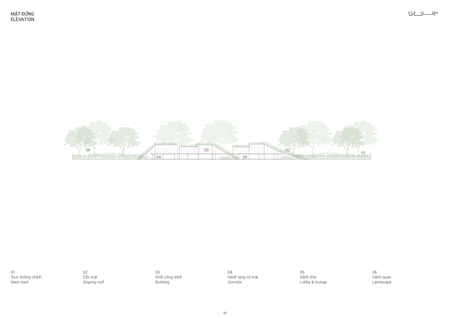 The Park